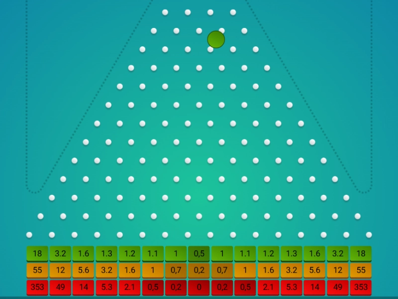 Tabuleiro do Plinko BetDaSorte com bola caindo e multiplicadores na base